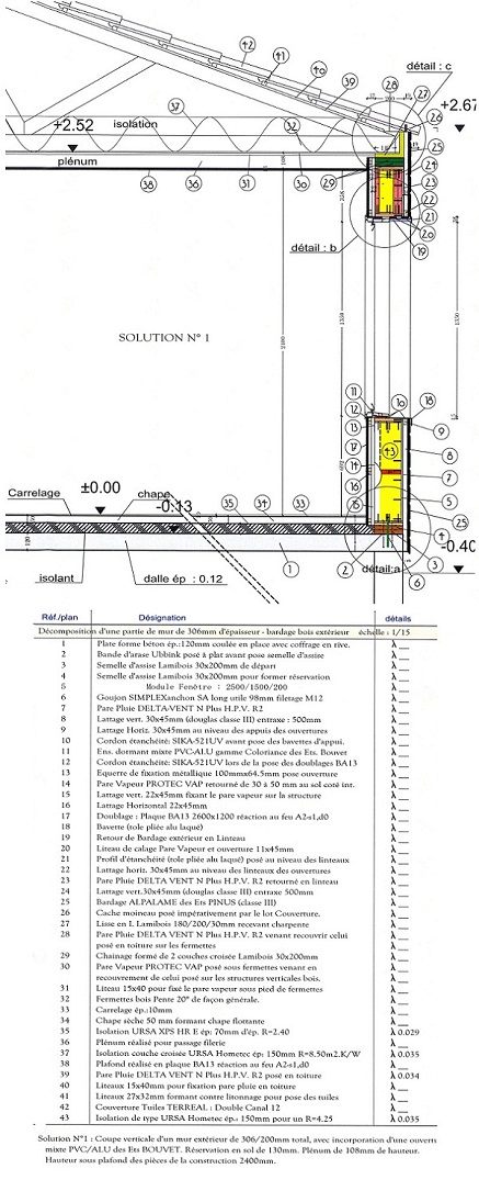 Détails constructifs pour une construction